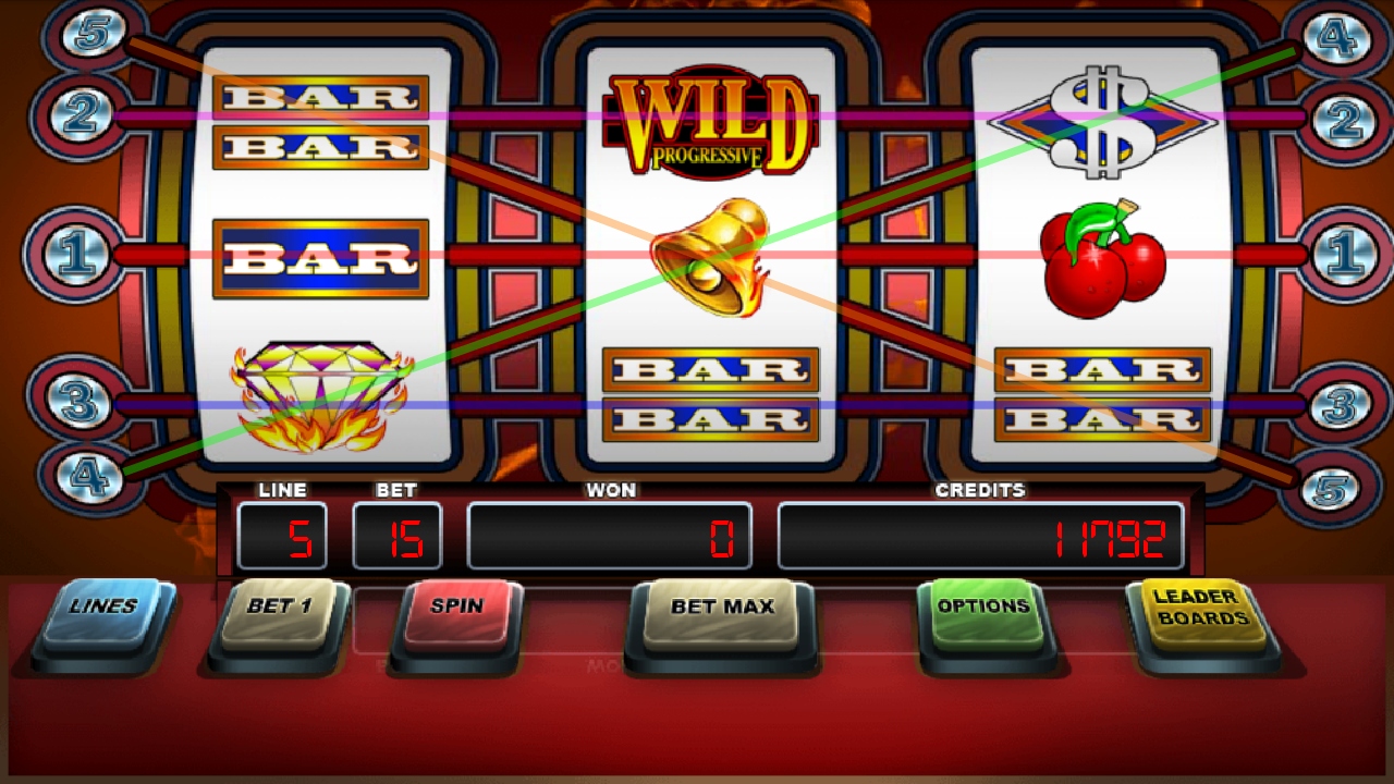 Slot Online Mana Yang Dianggap Paling Beruntung?